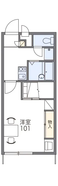 ＰＬＡＮＥＴ 1