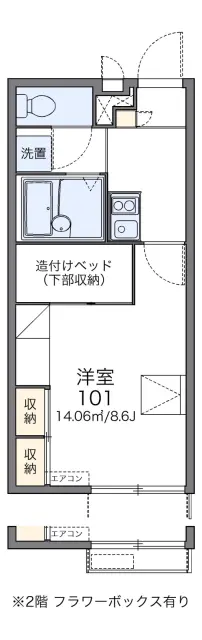 レオパレスプレステージＯＮＥ 1