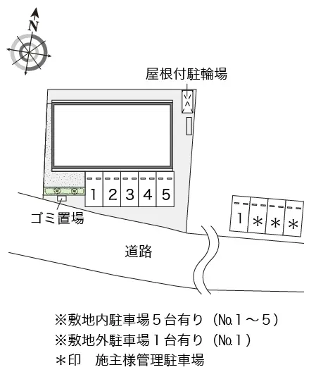 サニーホームズⅢ 2