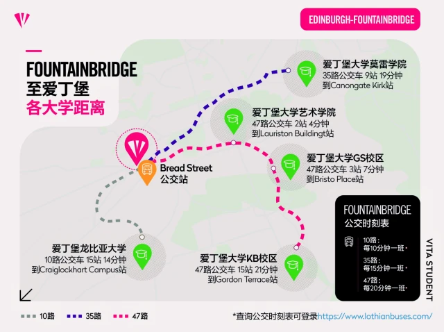 Vita Student Fountainbridge 2