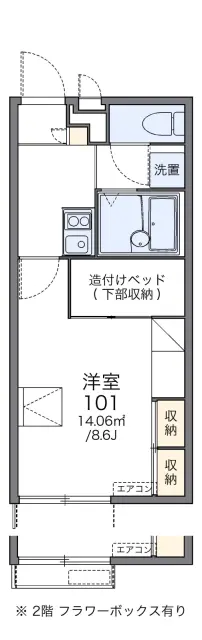 レオパレスハピネス安中 1