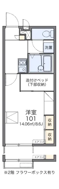 レオパレスプリーモ　ワン 1