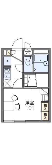ＩＮＵＩⅡ 1