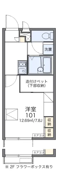 エステシティⅡ 1