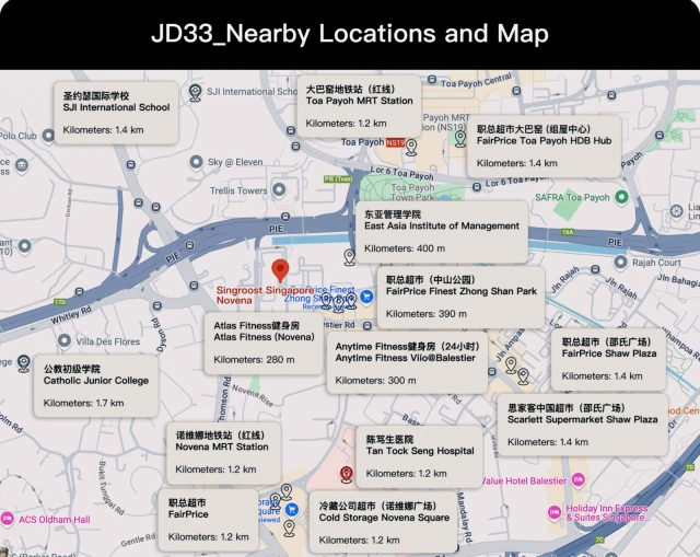 JD33 - S 1
