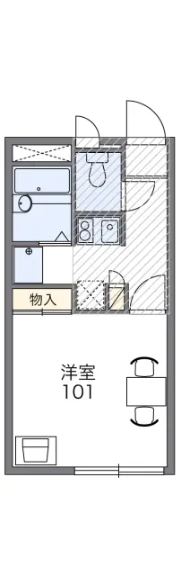 和泉 1