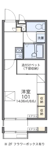 レオパレス南備後 1